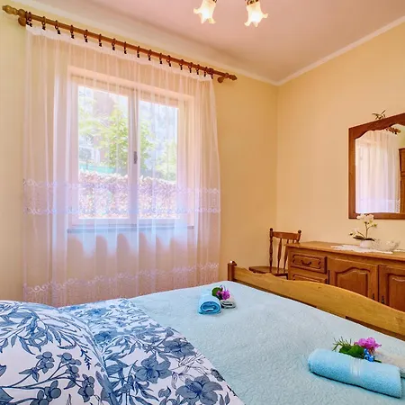 Cilka * Mali Lošinj